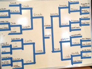 scrabbleforcheatersbracket